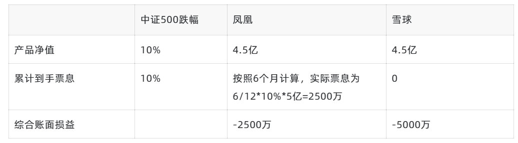 2024年08月26日 雪球股票