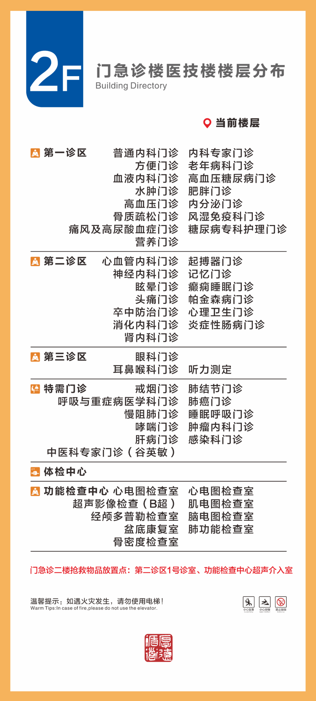 包含北京兒童醫院、海淀區跑腿掛號，提高您的就醫效率的詞條