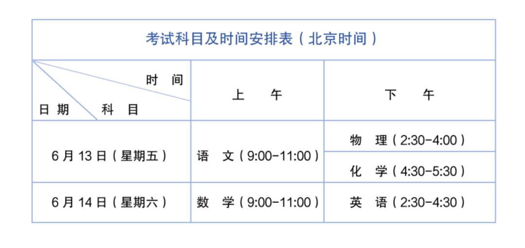 限行豁免！成都交警最新提醒→插图1