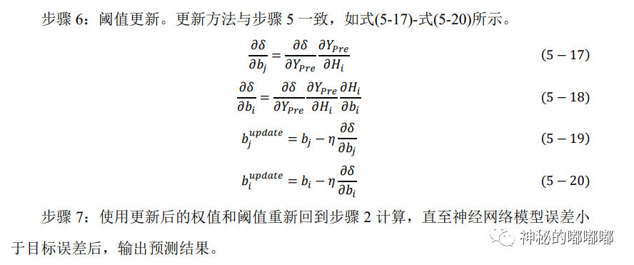 人工智能-人工神经网络