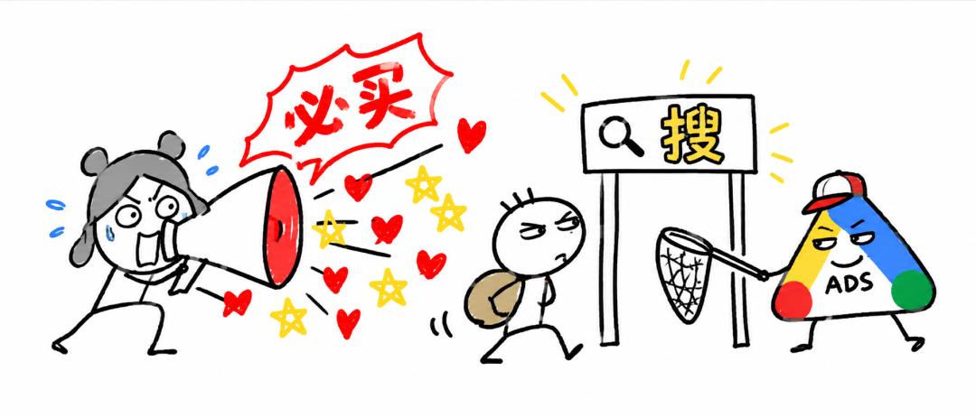 海外独立站谷歌广告与社媒联动提升转化