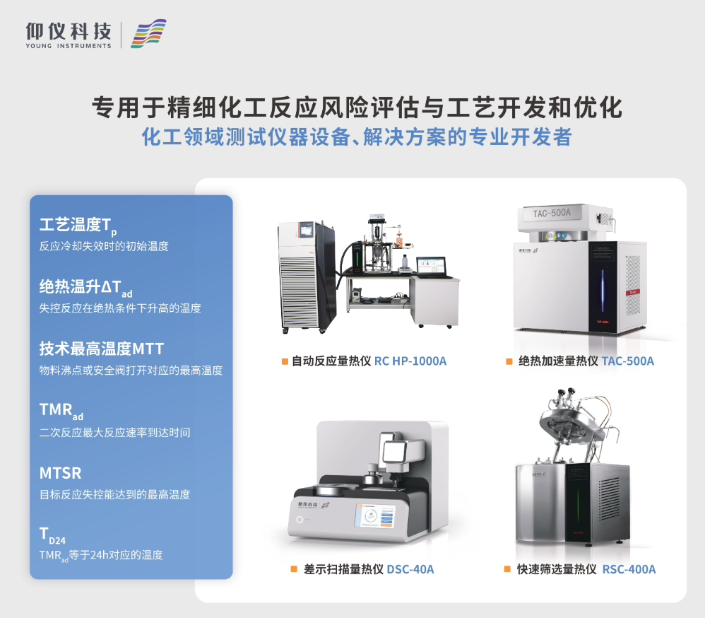 国标《化学物质的热稳定性测定》将于于8月1日实施，仰仪深度参与起草