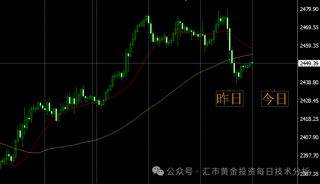 2024年08月15日 山东黄金股票行情