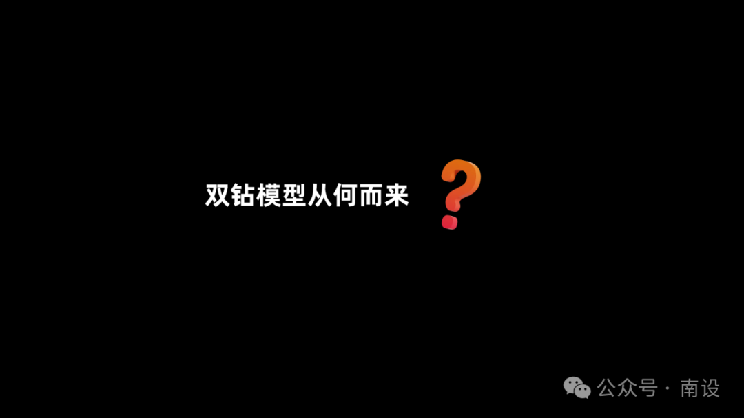 双钻模型全方位解读与实战案例