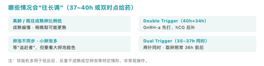 图解 4