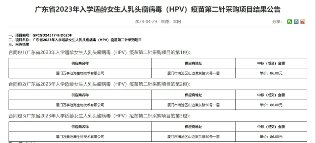 HPV疫苗价格大跳水