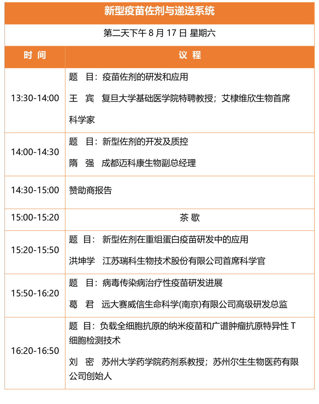 2024年上半年我国HPV疫苗批签发：同比减少76%，二价疫苗批签发量一落千丈