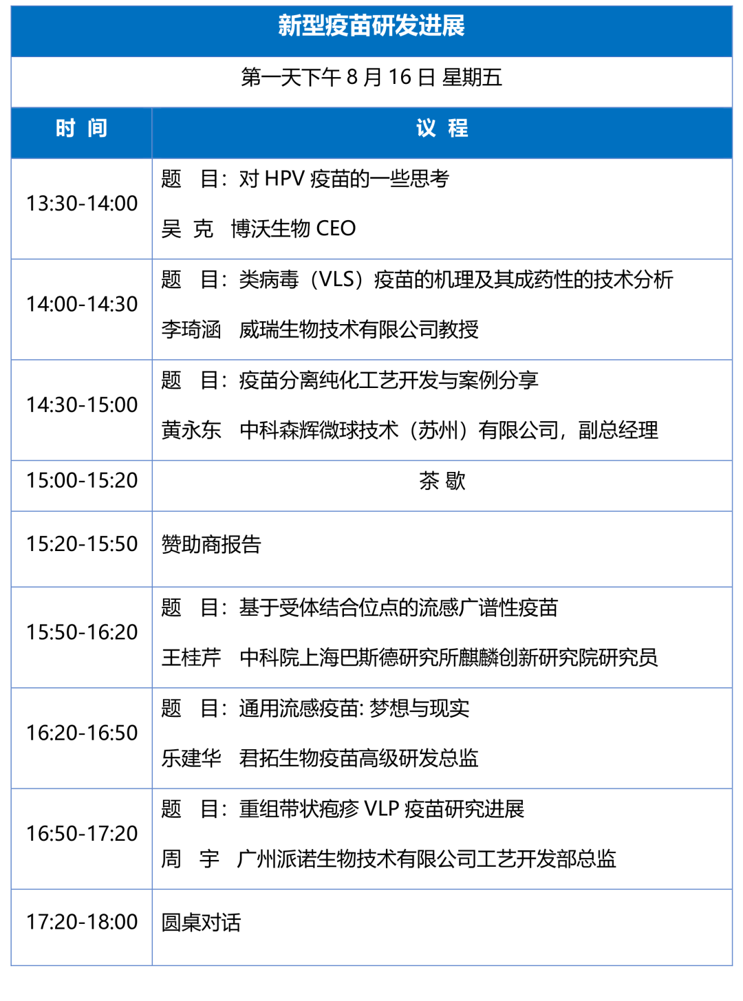 2024年上半年我国HPV疫苗批签发：同比减少76%，二价疫苗批签发量一落千丈