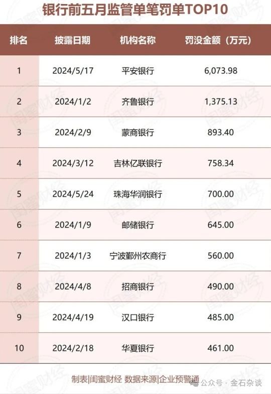 2024年06月23日 平安银行股票