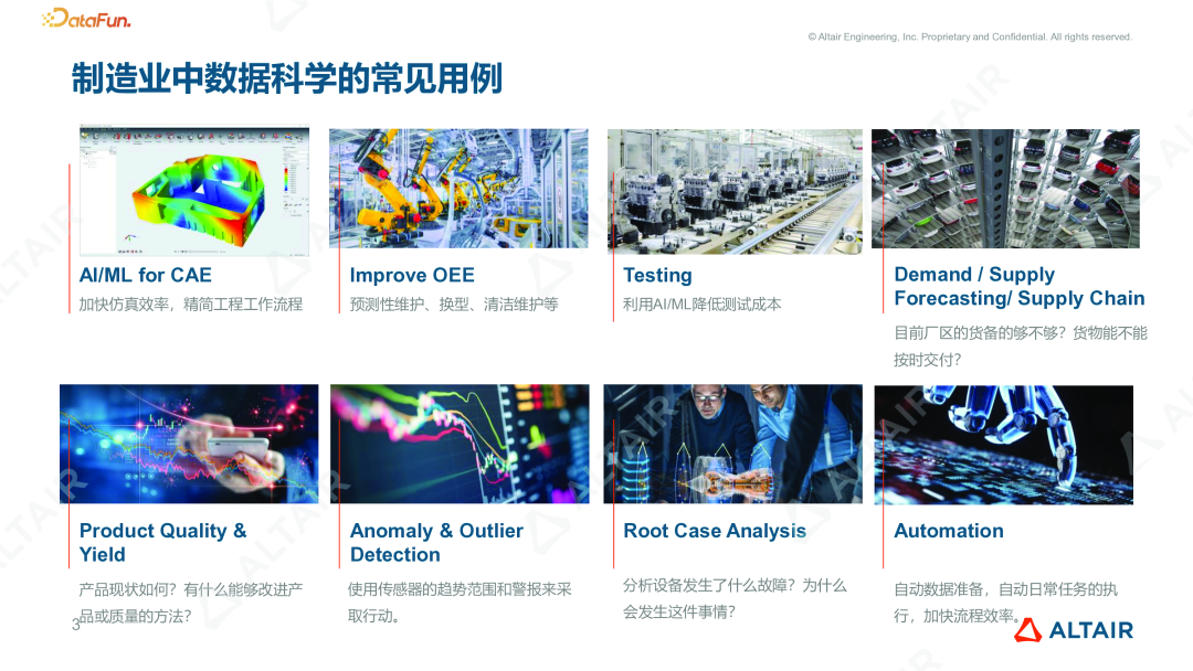 行业分享丨Data+LLM：AI 在智能制造数字化转型中的应用的图2