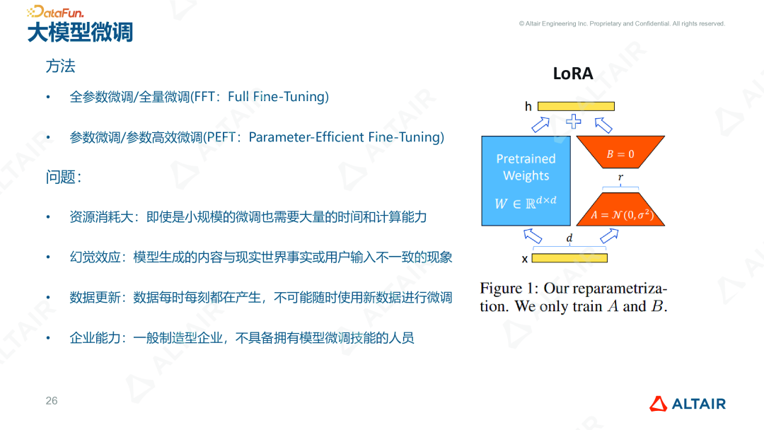 行业分享丨Data+LLM：AI 在智能制造数字化转型中的应用的图13