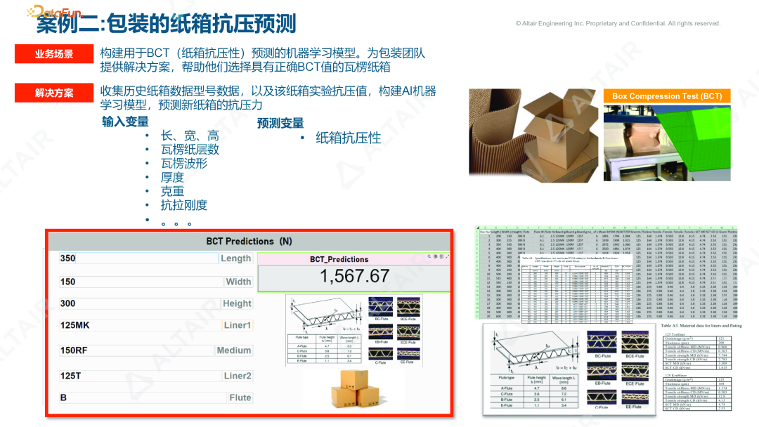 行业分享丨Data+LLM：AI 在智能制造数字化转型中的应用的图10
