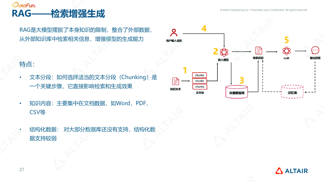 行业分享丨Data+LLM：AI 在智能制造数字化转型中的应用的图14