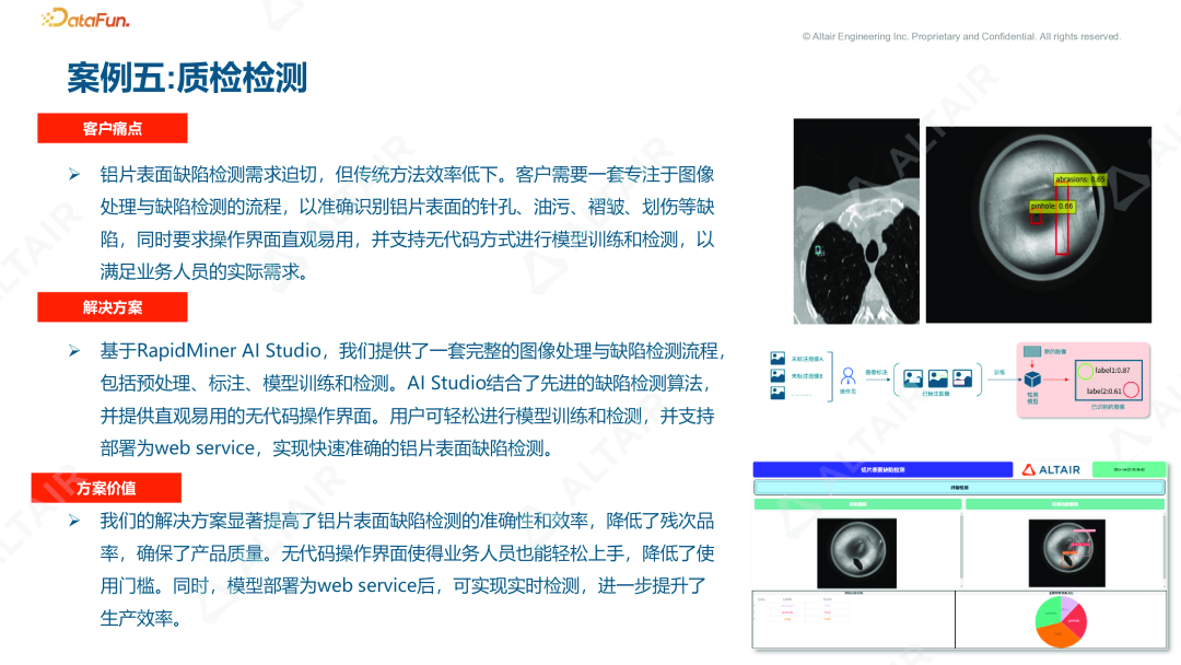 行业分享丨Data+LLM：AI 在智能制造数字化转型中的应用的图11