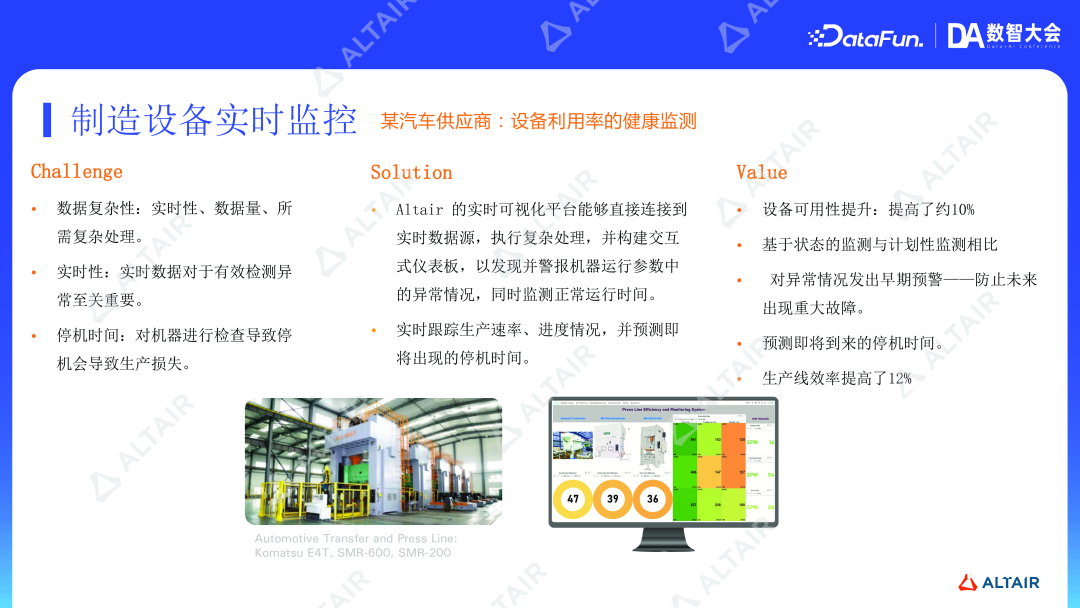 数据分析与AI丨从传感器到智能决策：数据驱动企业发展与 ESG 创新的全链路实践的图17