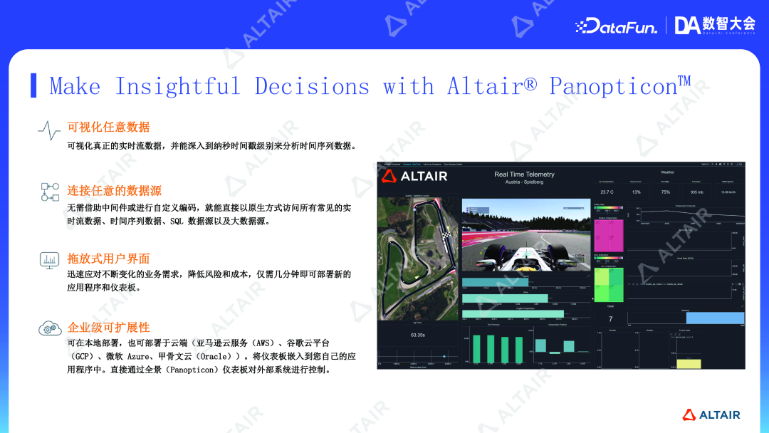 数据分析与AI丨从传感器到智能决策：数据驱动企业发展与 ESG 创新的全链路实践的图16