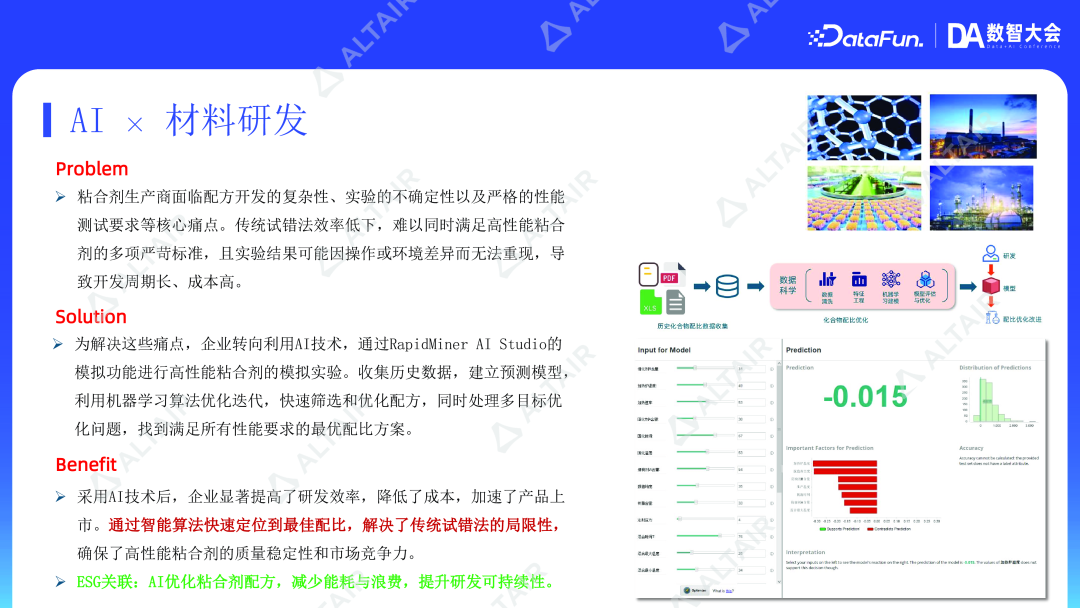 数据分析与AI丨从传感器到智能决策：数据驱动企业发展与 ESG 创新的全链路实践的图5