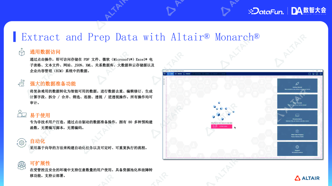 数据分析与AI丨从传感器到智能决策：数据驱动企业发展与 ESG 创新的全链路实践的图13