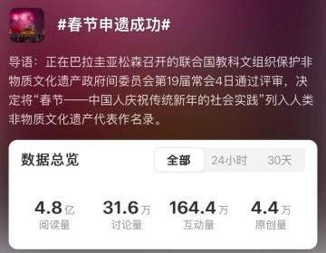 涨知识了｜2024年度铸牢中华民族共同体意识十大热搜！ 第10张