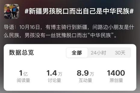 涨知识了｜2024年度铸牢中华民族共同体意识十大热搜！ 第9张