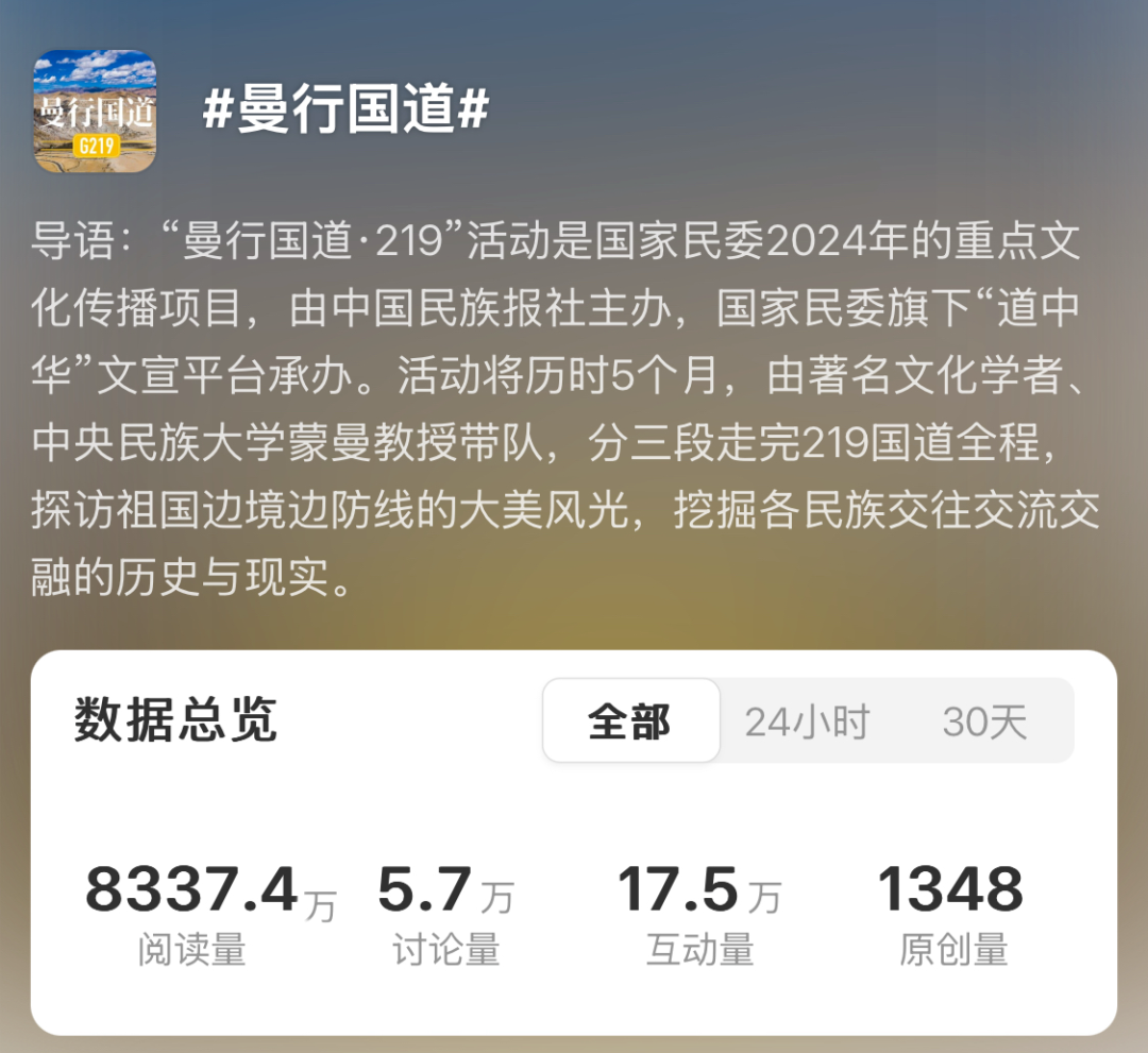 涨知识了｜2024年度铸牢中华民族共同体意识十大热搜！ 第6张