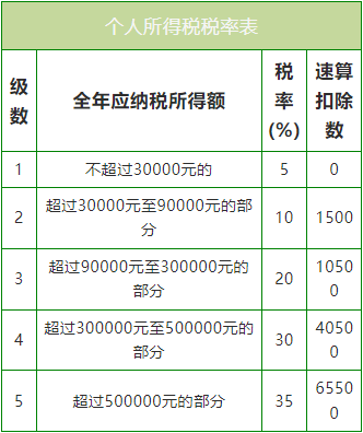 个体工商户字号是什么_个体工商户上的字号是什么意思_个体工商户字号是名称吗