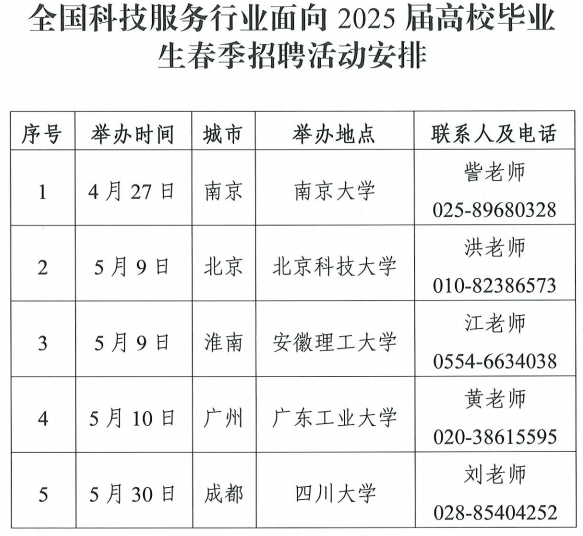 招聘会最新招聘通知_招聘会_招聘会需要准备的东西