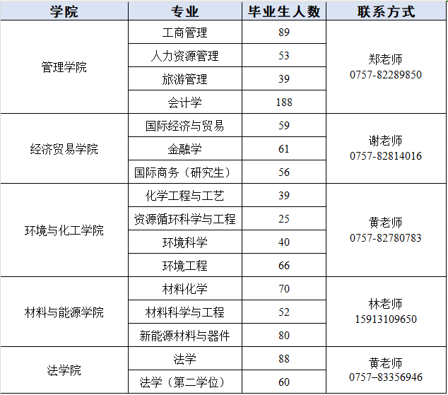 招聘会心得体会800字_招聘会_招聘会的心得体会