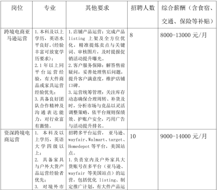 招聘信息网官方网站_招聘信息_招聘信息免费发布