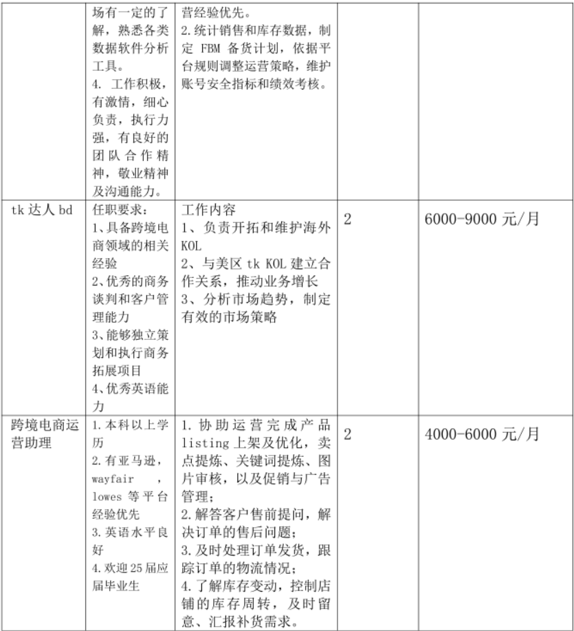 招聘信息网官方网站_招聘信息_招聘信息免费发布