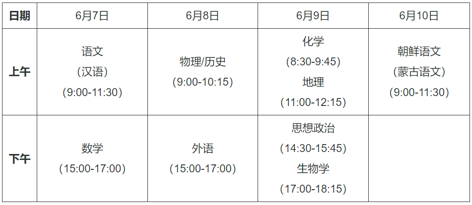 黑龙江省今年的高考分数线_黑龙江高考分数线2021时间_黑龙江省2024年高考分数线