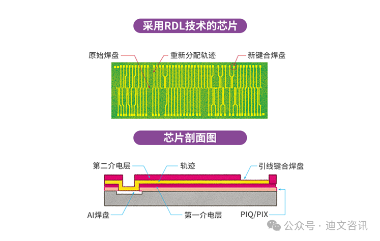 A diagram of a bar code AI-generated content may be incorrect.