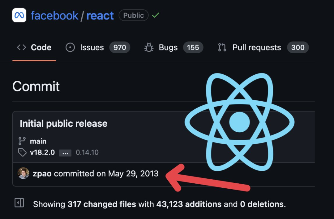 React 发布十周年！