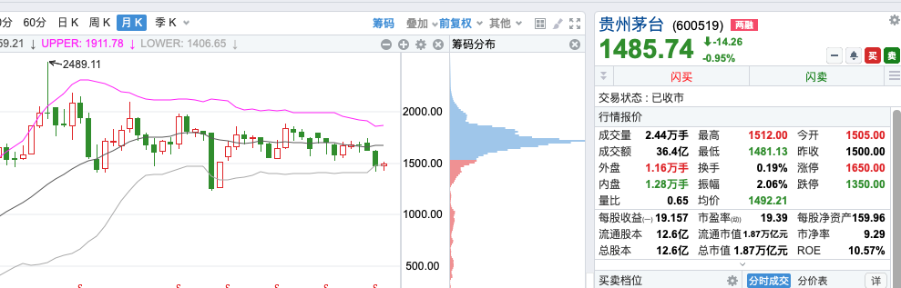 2024年06月23日 中国银行股票行情