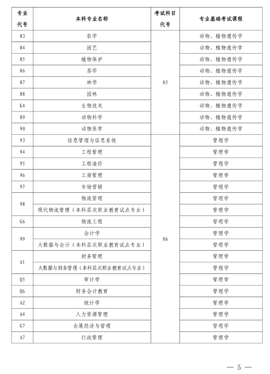 河南省教育考試院網(wǎng)址_河南省教育考試院官網(wǎng)_河南省教育考試院官網(wǎng)高招平臺