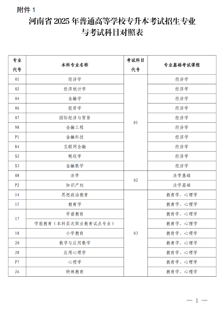 河南省教育考試院網(wǎng)址_河南省教育考試院官網(wǎng)_河南省教育考試院官網(wǎng)高招平臺