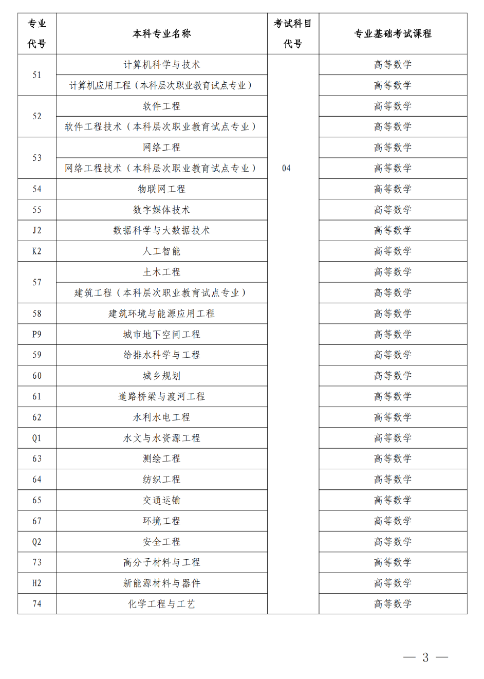 河南省教育考試院官網(wǎng)高招平臺_河南省教育考試院網(wǎng)址_河南省教育考試院官網(wǎng)
