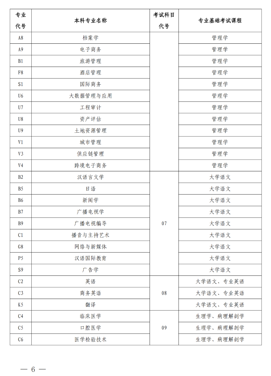 河南省教育考試院網(wǎng)址_河南省教育考試院官網(wǎng)_河南省教育考試院官網(wǎng)高招平臺
