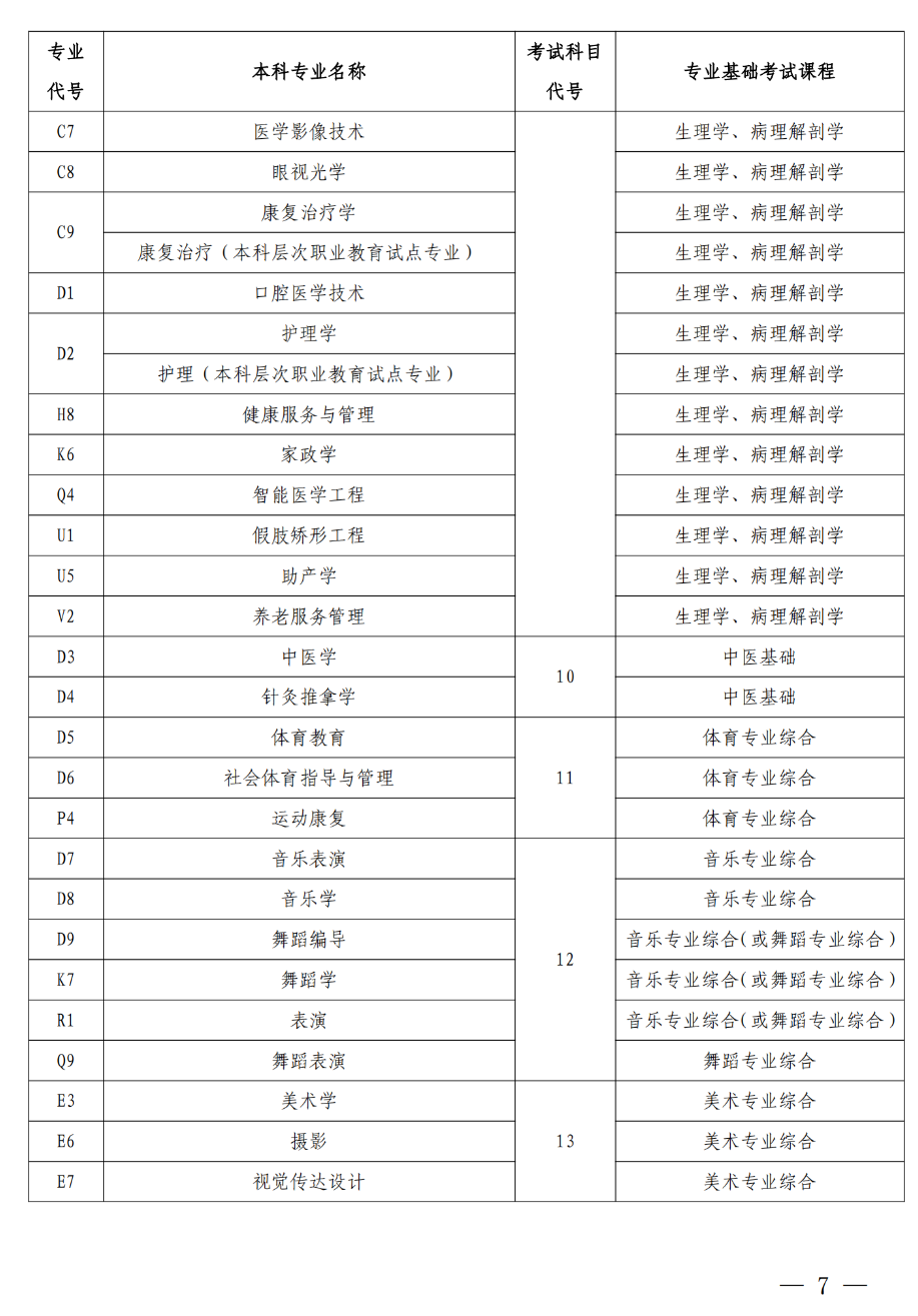 河南省教育考試院網(wǎng)址_河南省教育考試院官網(wǎng)_河南省教育考試院官網(wǎng)高招平臺