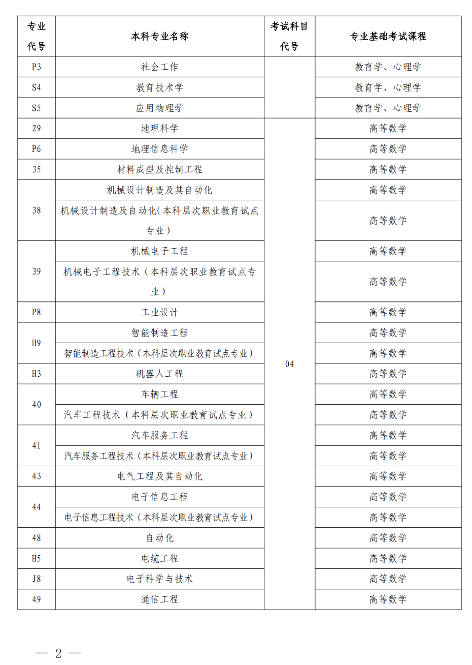 河南省教育考試院官網(wǎng)_河南省教育考試院官網(wǎng)高招平臺_河南省教育考試院網(wǎng)址