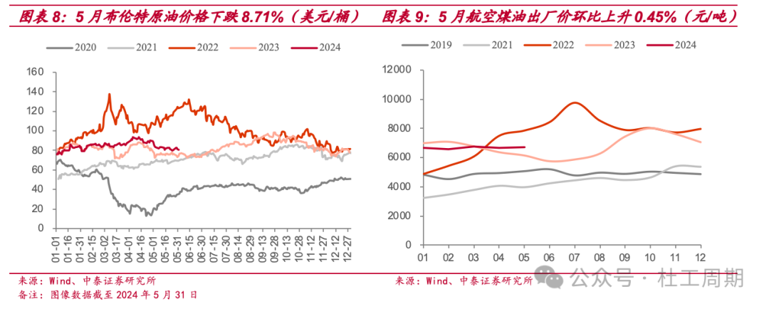 2024年06月26日 吉祥航空股票