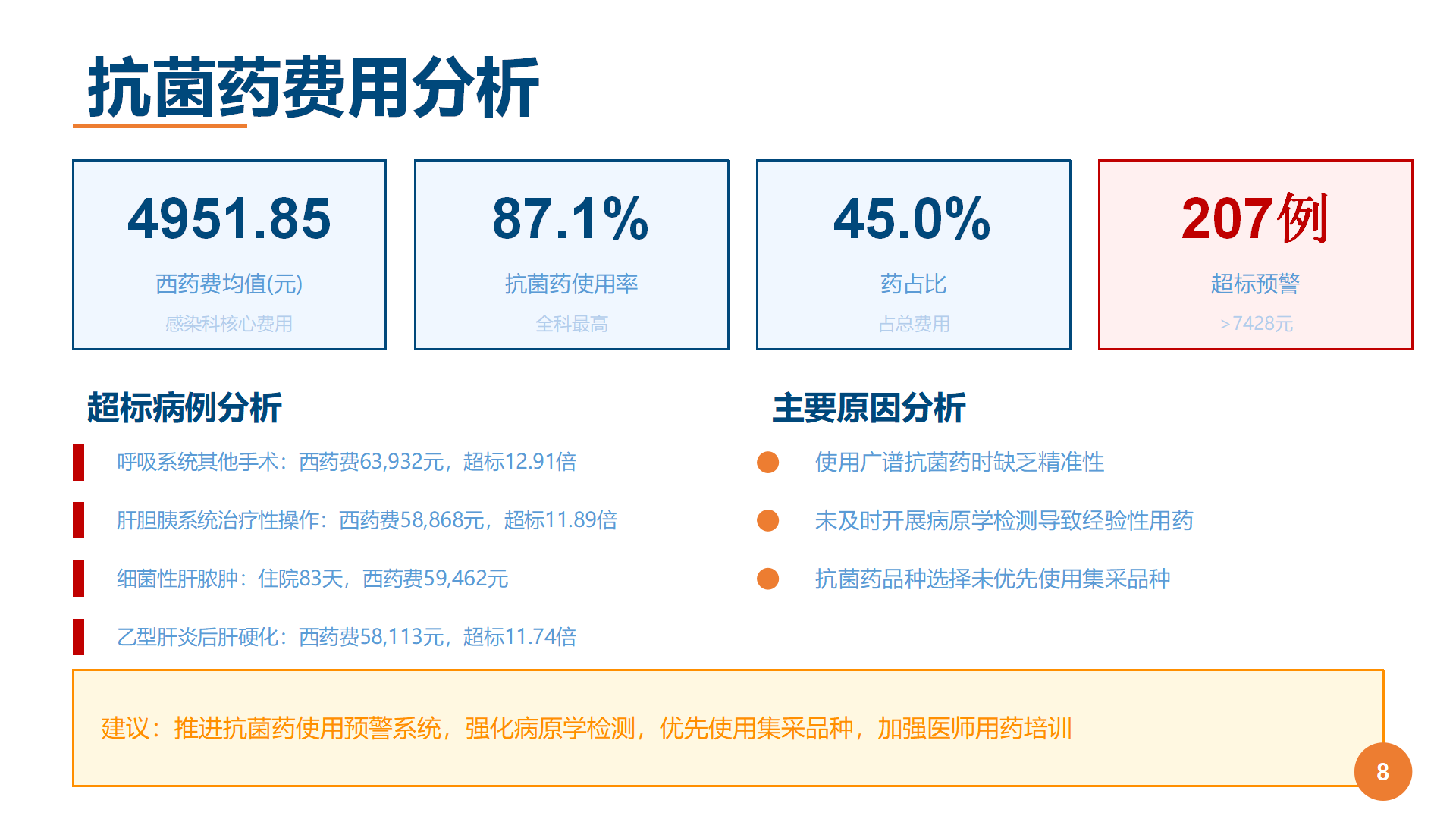 图8