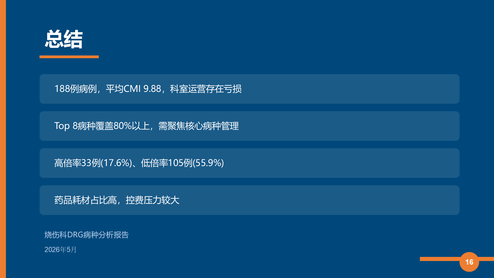 图16