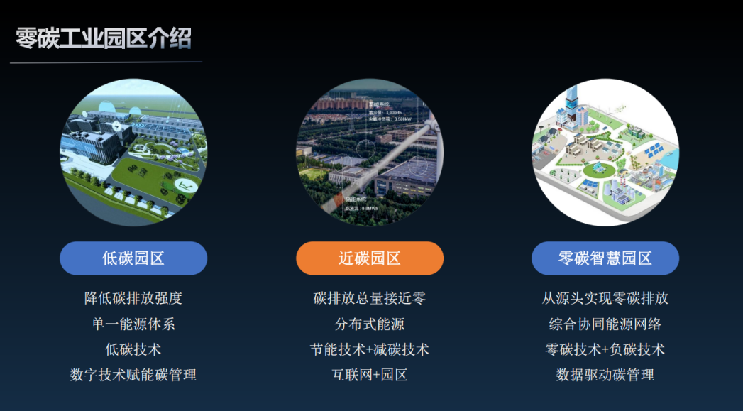 协会为副会长单位—武汉华兴隆新能源科技有限公司授牌