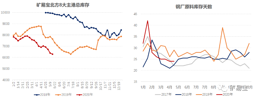 640?wx_fmt=png&tp=webp&wxfrom=5&wx_lazy=1&wx_co=1