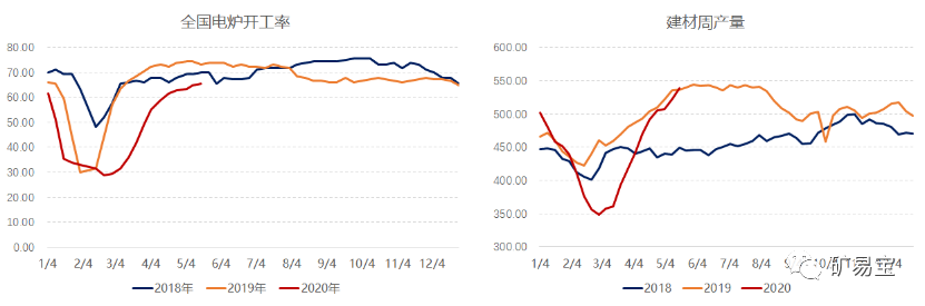 640?wx_fmt=png&tp=webp&wxfrom=5&wx_lazy=1&wx_co=1
