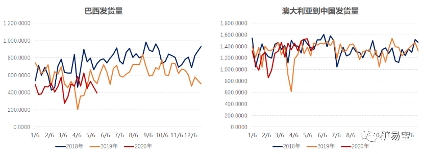 640?wx_fmt=png&tp=webp&wxfrom=5&wx_lazy=1&wx_co=1