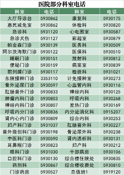 数字化摄影是什么检查【科室介绍】前进中的放射科团队_https://www.jmylbn.com_新闻资讯_第5张