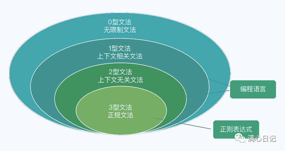 文章关联图片