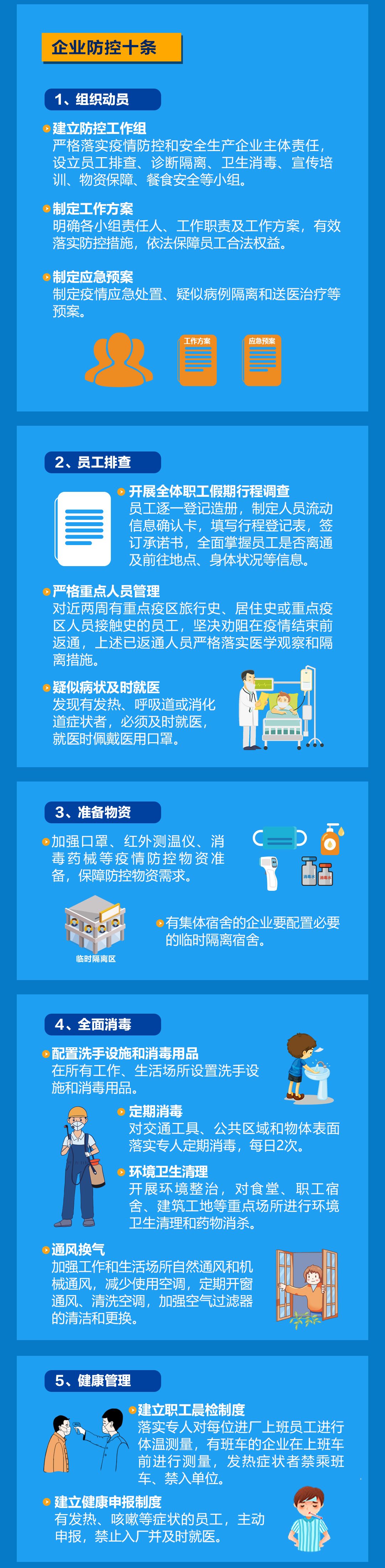 南通市企业复工及疫情防控工作方案发布